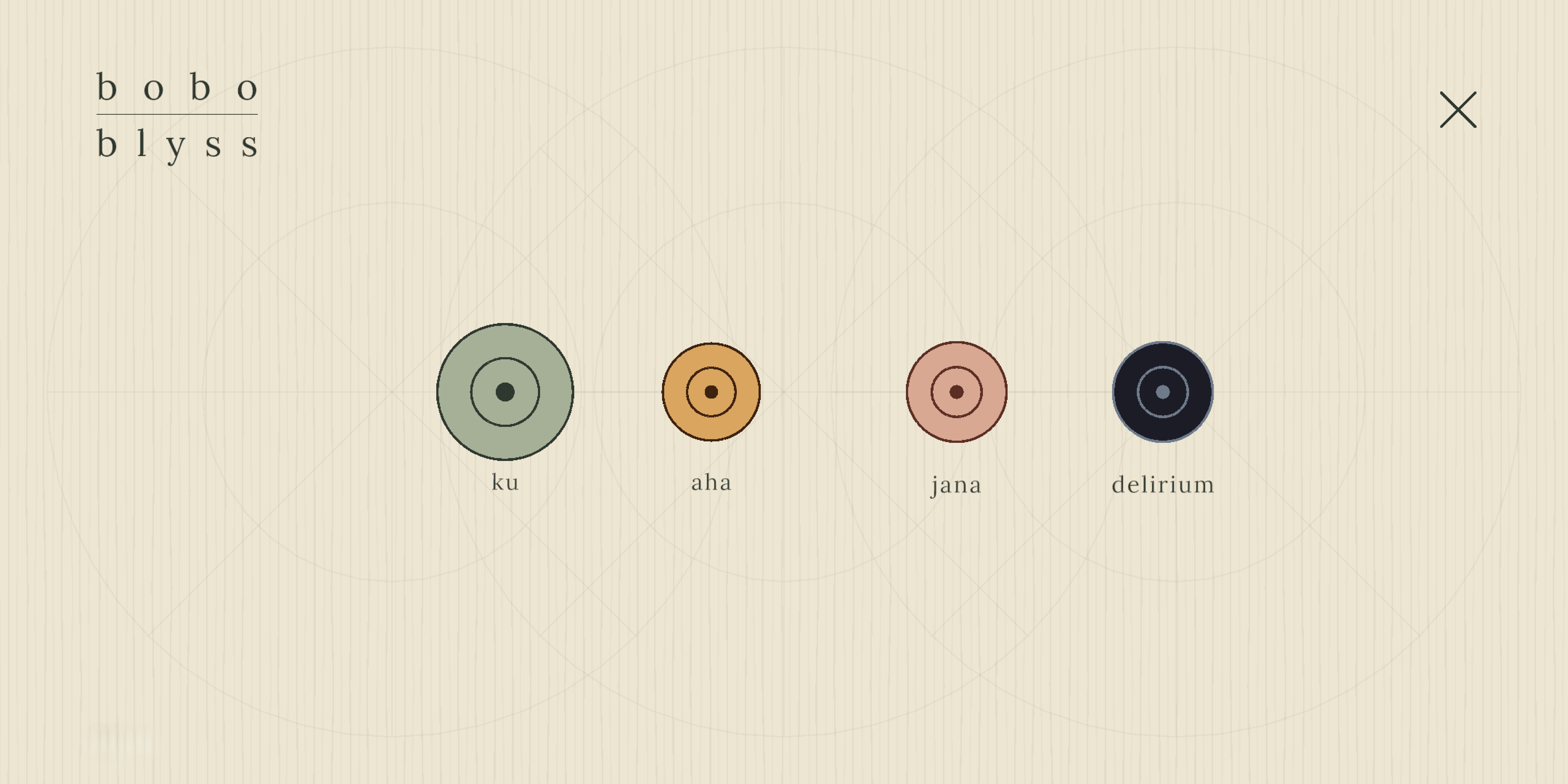 The boboblyss level select screen, showing four levels named ku, aha, jana, and delirium, each represented by a circle in a distinct colour